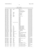 AMINO ACID SEQUENCES DIRECTED AGAINST GPCRS AND POLYPEPTIDES COMPRISING     THE SAME FOR THE TREATMENT OF GPCR-RELATED DISEASES AND DISORDERS diagram and image