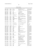 AMINO ACID SEQUENCES DIRECTED AGAINST GPCRS AND POLYPEPTIDES COMPRISING     THE SAME FOR THE TREATMENT OF GPCR-RELATED DISEASES AND DISORDERS diagram and image