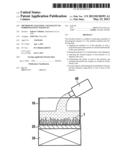 METHOD OF ANALYZING A PLURALITY OF FERROMAGNETIC PARTICLES diagram and image