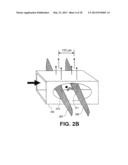 Highly Sensitive System and Method for Analysis of Troponin diagram and image