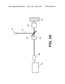 Highly Sensitive System and Method for Analysis of Troponin diagram and image