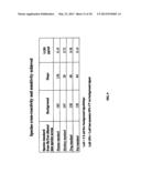 Highly Sensitive System and Method for Analysis of Troponin diagram and image