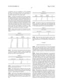 Highly Sensitive System and Method for Analysis of Troponin diagram and image