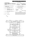 MAGNETIC TUNNEL JUNCTION DEVICE AND FABRICATION diagram and image