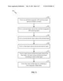 MAGNETIC TUNNEL JUNCTION DEVICE AND FABRICATION diagram and image