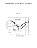 SEMICONDUCTOR DEVICE AND METHOD FOR MANUFACTURING THE SAME diagram and image