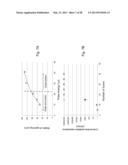 SPATIALLY SELECTIVE LASER ANNEALING APPLICATIONS IN HIGH-EFFICIENCY SOLAR     CELLS diagram and image