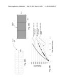 SPATIALLY SELECTIVE LASER ANNEALING APPLICATIONS IN HIGH-EFFICIENCY SOLAR     CELLS diagram and image