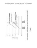 SPATIALLY SELECTIVE LASER ANNEALING APPLICATIONS IN HIGH-EFFICIENCY SOLAR     CELLS diagram and image