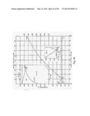 SPATIALLY SELECTIVE LASER ANNEALING APPLICATIONS IN HIGH-EFFICIENCY SOLAR     CELLS diagram and image