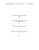 PLASMA PROCESSING OF METAL OXIDE FILMS FOR RESISTIVE MEMORY DEVICE     APPLICATIONS diagram and image