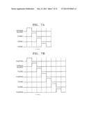 METHODS OF FORMING INTEGRATED CIRCUIT CAPACITORS HAVING COMPOSITE     DIELECTRIC LAYERS THEREIN CONTAINING CRYSTALLIZATION INHIBITING REGIONS diagram and image