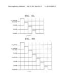 METHODS OF FORMING INTEGRATED CIRCUIT CAPACITORS HAVING COMPOSITE     DIELECTRIC LAYERS THEREIN CONTAINING CRYSTALLIZATION INHIBITING REGIONS diagram and image