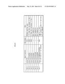 DISPLAY PANEL MANUFACTURING METHOD, DISPLAY PANEL, AND DISPLAY APPARATUS diagram and image