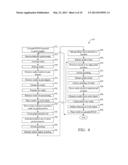 SYSTEMS AND METHODS OF PROCESSING SUBSTRATES diagram and image