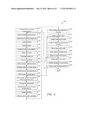 SYSTEMS AND METHODS OF PROCESSING SUBSTRATES diagram and image