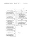 SYSTEMS AND METHODS OF PROCESSING SUBSTRATES diagram and image