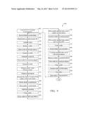 SYSTEMS AND METHODS OF PROCESSING SUBSTRATES diagram and image