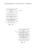 SYSTEMS AND METHODS OF PROCESSING SUBSTRATES diagram and image