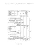 WIRELESS COMMUNICATION APPARATUS, SYSTEM AND METHOD diagram and image