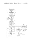 HANDHELD ELECTRONIC DEVICE INCLUDING SIMPLIFIED ENABLING AND DISABLING OF     SHORT-RANGE WIRELESS COMMUNICATIONS ELEMENT, AND ASSOCIATED METHOD diagram and image