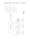 SYSTEMS AND METHODS FOR AUTOMATIC GENERATION, REGISTRATION AND MOBILE     PHONE BILLING OF A POD USING THIRD PARTY WEB PAGE CONTENT diagram and image