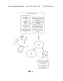 PORTABLE COMMUNICATION DEVICE diagram and image