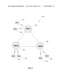 System, Method, and Device for Providing Communications Using a     Distributed Mobile Architecture diagram and image