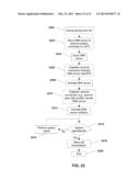 System, Method, and Device for Providing Communications Using a     Distributed Mobile Architecture diagram and image