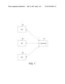 Congestion Control Method for Femtocell diagram and image