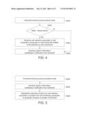 Congestion Control Method for Femtocell diagram and image