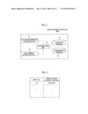 MOBILE COMMUNICATION SYSTEM AND NETWORK DEVICE diagram and image