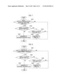 MOBILE COMMUNICATION SYSTEM AND NETWORK DEVICE diagram and image