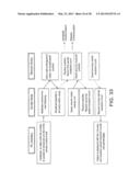 HIGH SENSITIVITY ENVIRONMENTAL SENSOR BOARD AND METHODS FOR STRUCTURAL     HEALTH MONITORING diagram and image