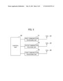 PORTABLE ELECTRONIC DEVICE AND CONTROL METHOD diagram and image