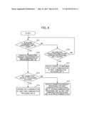 PORTABLE ELECTRONIC DEVICE AND CONTROL METHOD diagram and image