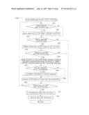 GAMING MACHINE AND CONTROL METHOD THEREOF diagram and image