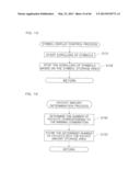 GAMING MACHINE AND CONTROL METHOD THEREOF diagram and image