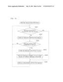 GAMING MACHINE AND CONTROL METHOD THEREOF diagram and image