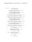 GAMING MACHINE AND CONTROL METHOD THEREOF diagram and image