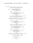 GAMING MACHINE AND CONTROL METHOD THEREOF diagram and image