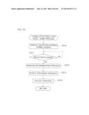 GAMING MACHINE AND CONTROL METHOD THEREOF diagram and image