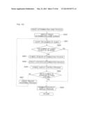 GAMING MACHINE AND CONTROL METHOD THEREOF diagram and image