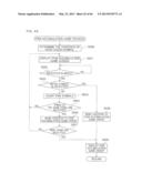 GAMING MACHINE AND CONTROL METHOD THEREOF diagram and image