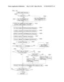 GAMING MACHINE AND CONTROL METHOD THEREOF diagram and image