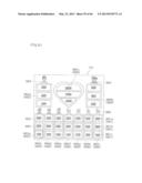 GAMING MACHINE AND CONTROL METHOD THEREOF diagram and image