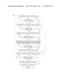 GAMING MACHINE AND CONTROL METHOD THEREOF diagram and image