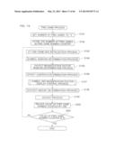 GAMING MACHINE AND CONTROL METHOD THEREOF diagram and image