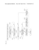 GAMING MACHINE AND CONTROL METHOD THEREOF diagram and image