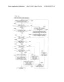 GAMING MACHINE AND CONTROL METHOD THEREOF diagram and image